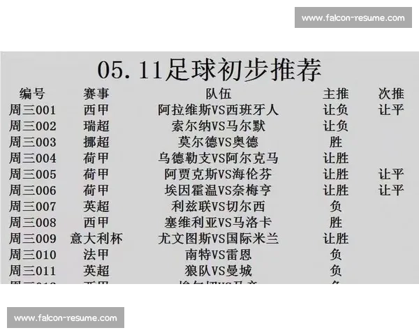 瑞典近期比赛表现回顾及关键球员发挥分析