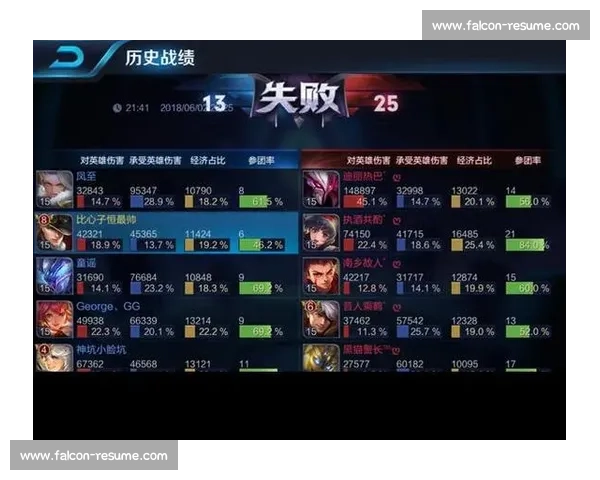 电竞史上最震撼的经典对局回顾与战术解析全记录