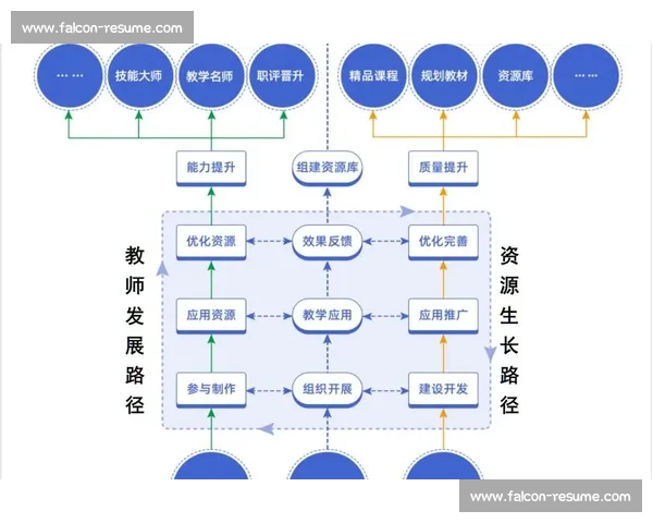基于核心素养导向的新时代体育教育评价体系创新与实践路径研究探索 基于核心素养导向的新时代体育教育评价体系创新与实践路径研究探索